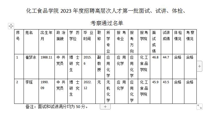 304am永利集团